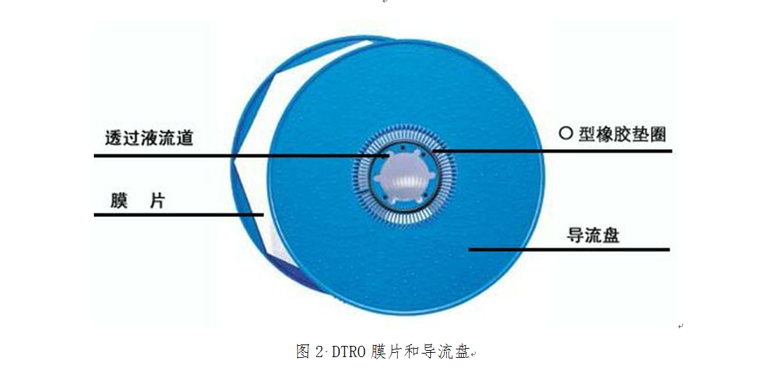 垃圾滲濾液